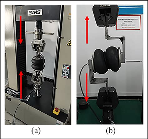 research paper on spring stiffness testing machine|stiffness testing machine diagram.